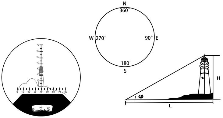 Бинокль Bresser Nautic 7x50 WP Compass/Reticle Gen. II с компасом и сеткой